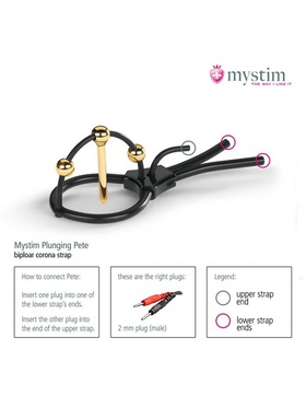 Mystim: Plunging Pete, E-Stim Corona Strap