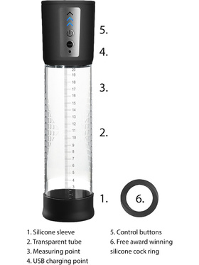 Pumped: Premium Rechargeable Automatic Pump