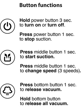 Pumped: Automatic Cyber Pump with Masturbation Sleeve