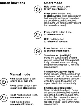 Pumped: Rechargeable Smart Cyber Pump with Masturbator Sleeve