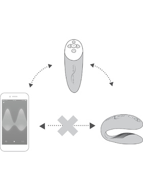 We-Vibe: Chorus, lilla