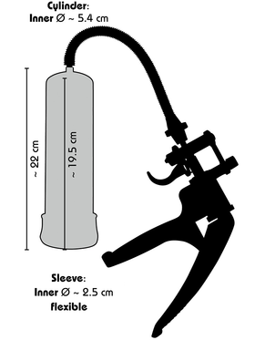 You2Toys: Bang Bang, Penis Pump, svart