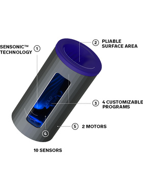 LELO: F1S V2 Pleasure Console Masturbator, blå