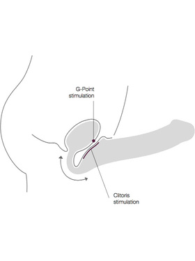 Strap-On-Me: Bøybar Strap-On uten sele, medium