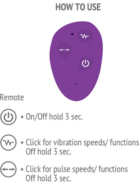 Xocoon: Strapless Strap-On, Pulse Vibrator with Remote