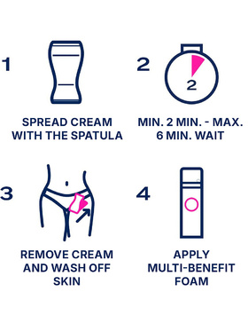 Veet: Expert Intimate Hair Removal Set, Creme & Foam 