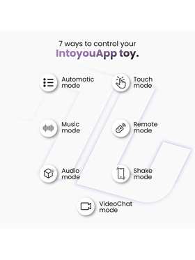 IntoYou: Tickly, Vibrating Nipple Clamps with App IntoYou: Tickly, Vibrating Nipple Clamps with App