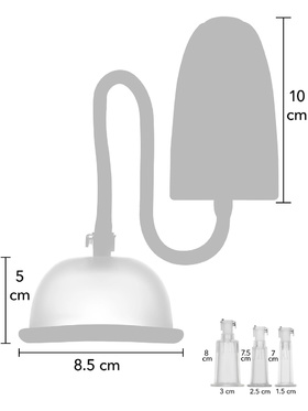 She.E.O: Vacuum Vagina & Clitoral Automatic Pump