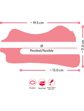 Nature Skin: Mouth, Vagina & Ass Masturbator